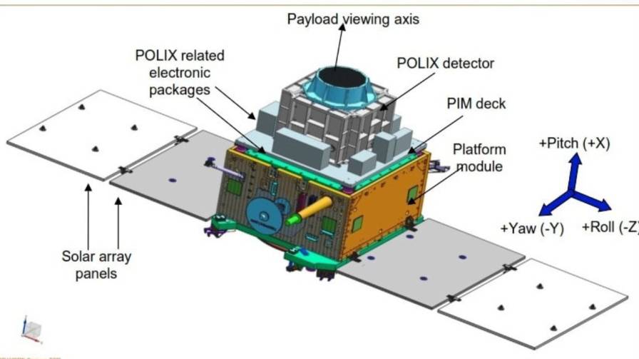 XPoSAT Satellite क्या है.