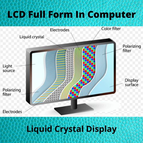 LCD क्या है. LCD का फुल फॉर्म क्या है.